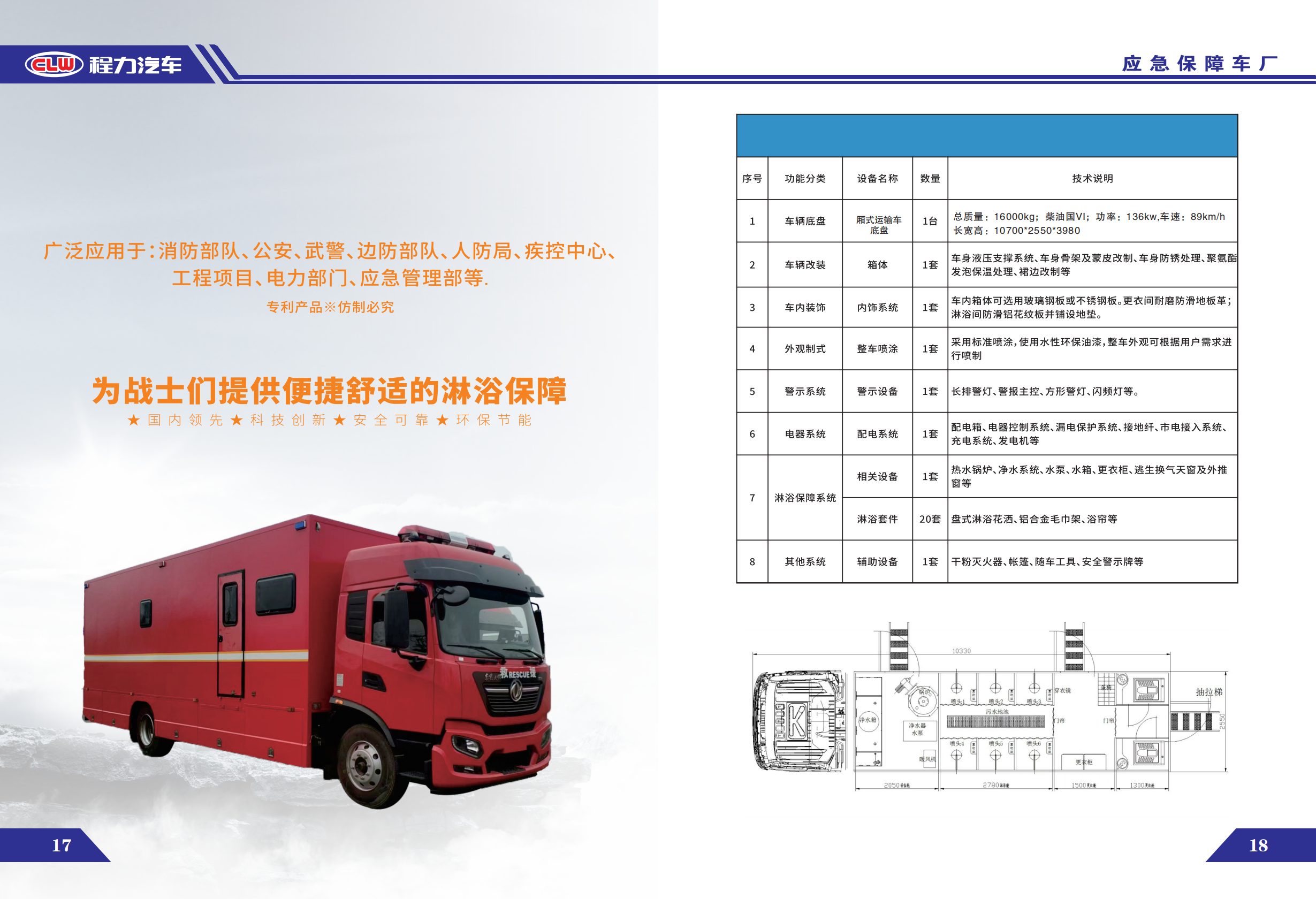 淋浴車(圖2) 程力應(yīng)急保障車畫冊_11.png