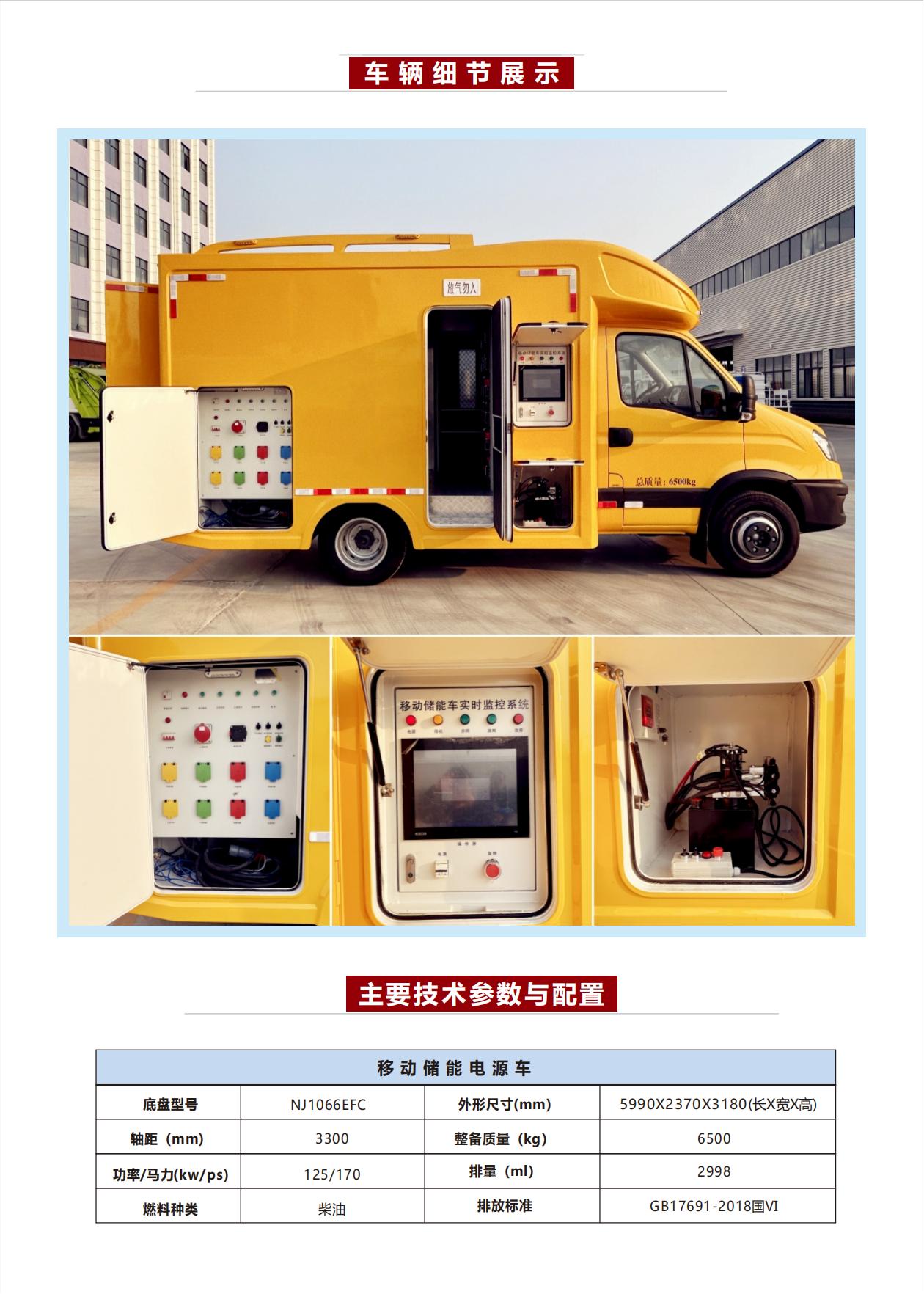 應(yīng)急電源儲能車 100kw/h-200kw/h(圖5) 應(yīng)急電源儲能車 100kw/h-200kw/h(圖4)