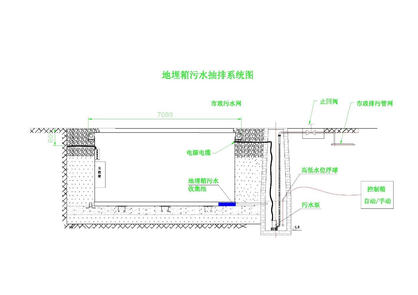 8-60m3生活垃圾壓縮垃圾站建設方案 (圖7) 8-60m3生活垃圾壓縮垃圾站建設方案 (圖7)